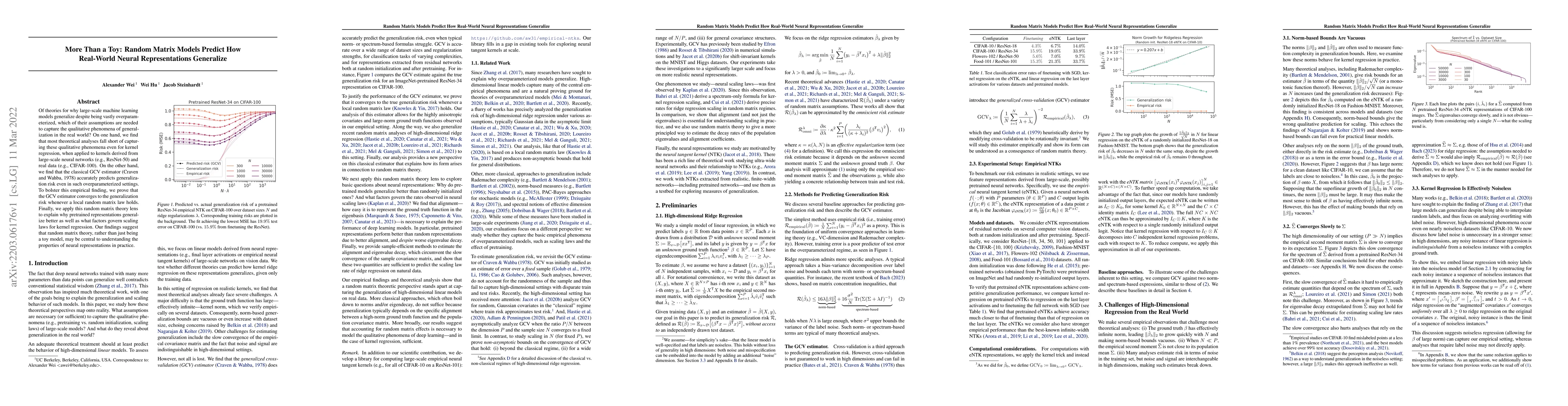 Thumbnail for More Than a Toy: Random Matrix Models Predict How Real-World Neural
  Representations Generalize