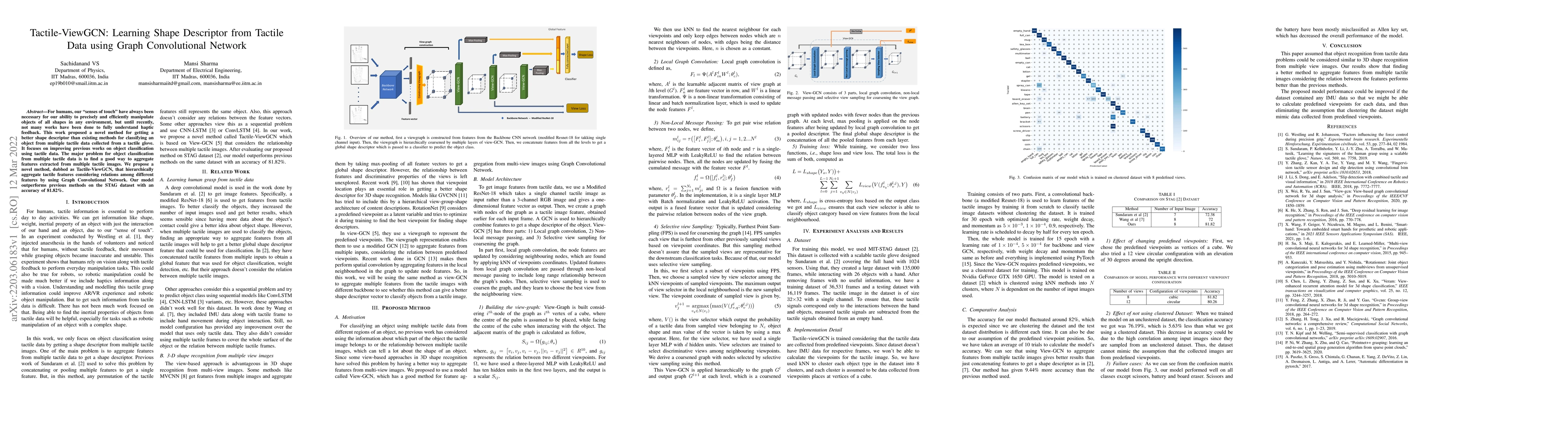 Thumbnail for Tactile-ViewGCN: Learning Shape Descriptor from Tactile Data using Graph
  Convolutional Network