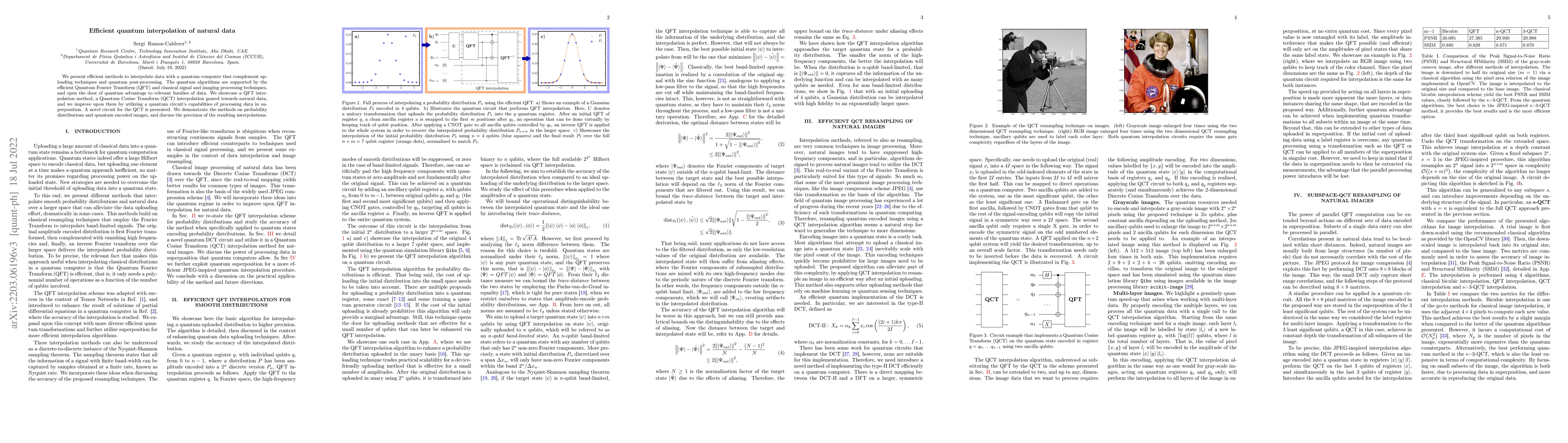 Thumbnail for Efficient quantum interpolation of natural data