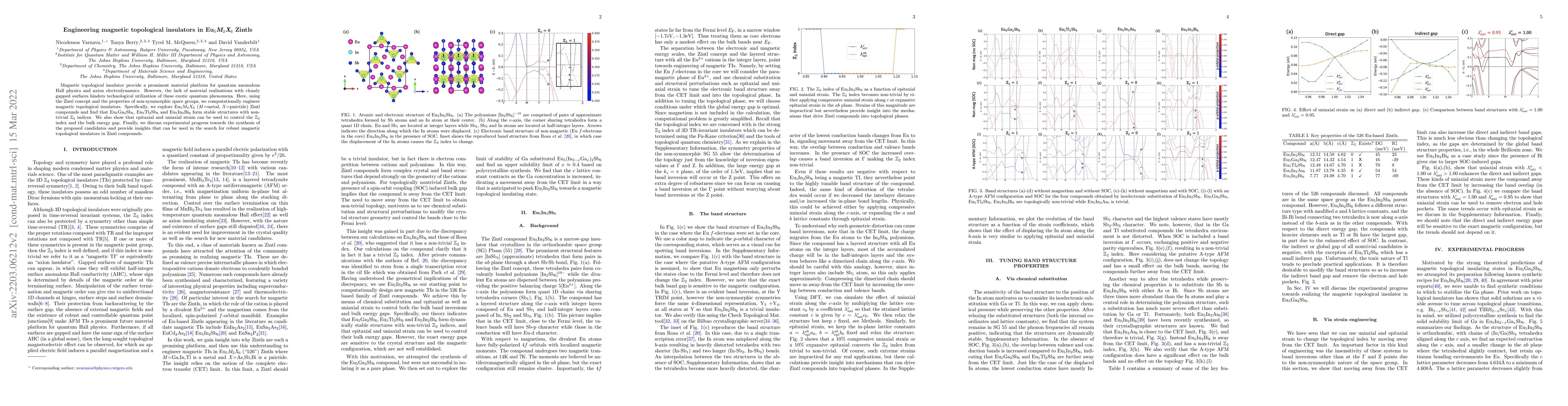 Thumbnail for Engineering magnetic topological insulators in Eu$_5M_2X_6$ Zintls