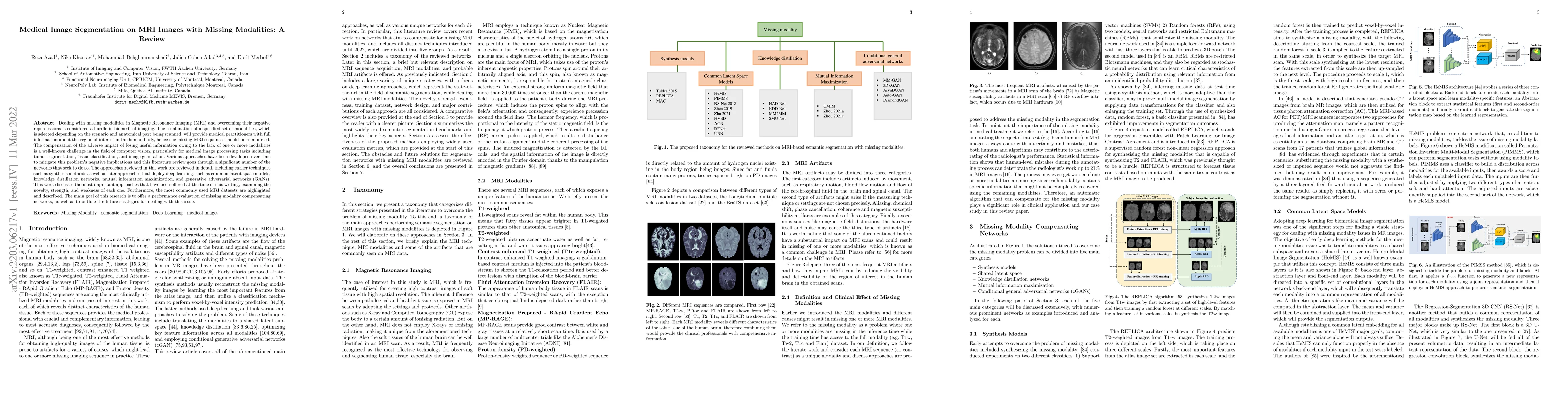 Thumbnail for Medical Image Segmentation on MRI Images with Missing Modalities: A
  Review