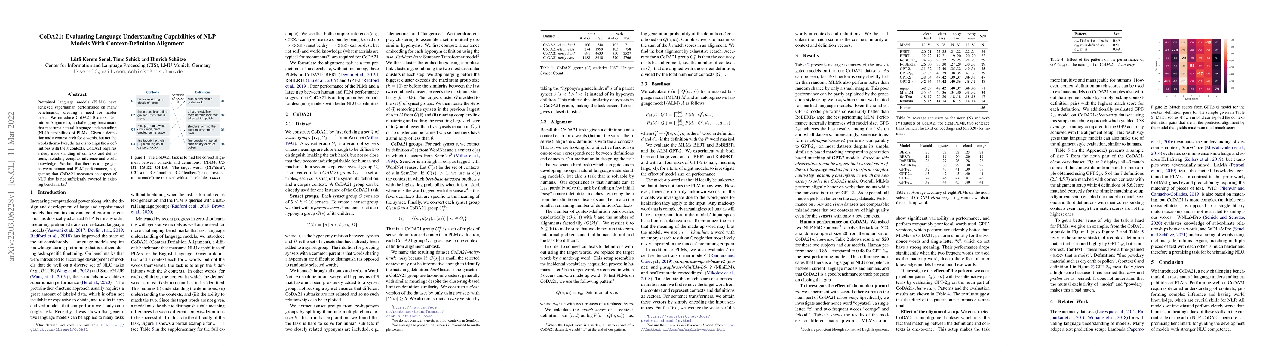 Thumbnail for CoDA21: Evaluating Language Understanding Capabilities of NLP Models
  With Context-Definition Alignment