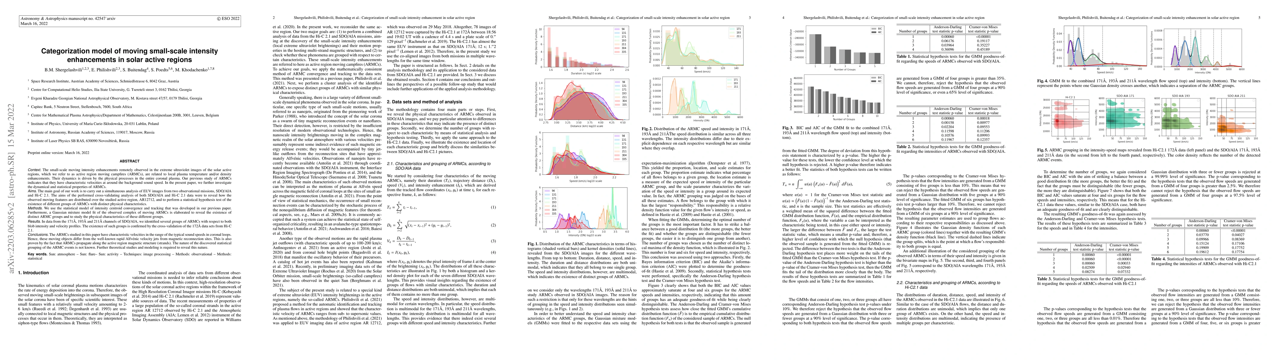 Thumbnail for Categorization model of moving small-scale intensity enhancements in
  solar active regions