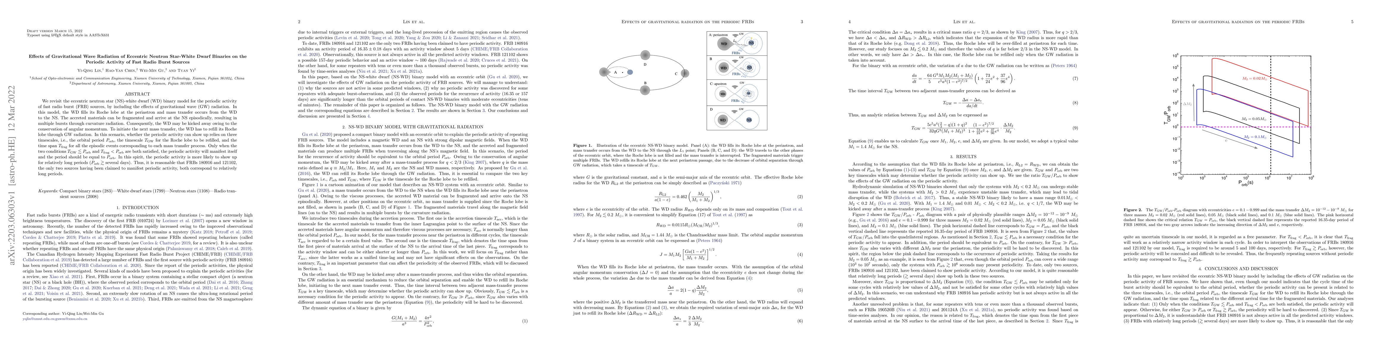 Thumbnail for Effects of Gravitational Wave Radiation of Eccentric Neutron Star-White
  Dwarf Binaries on the Periodic Activity of Fast Radio Burst Sources
