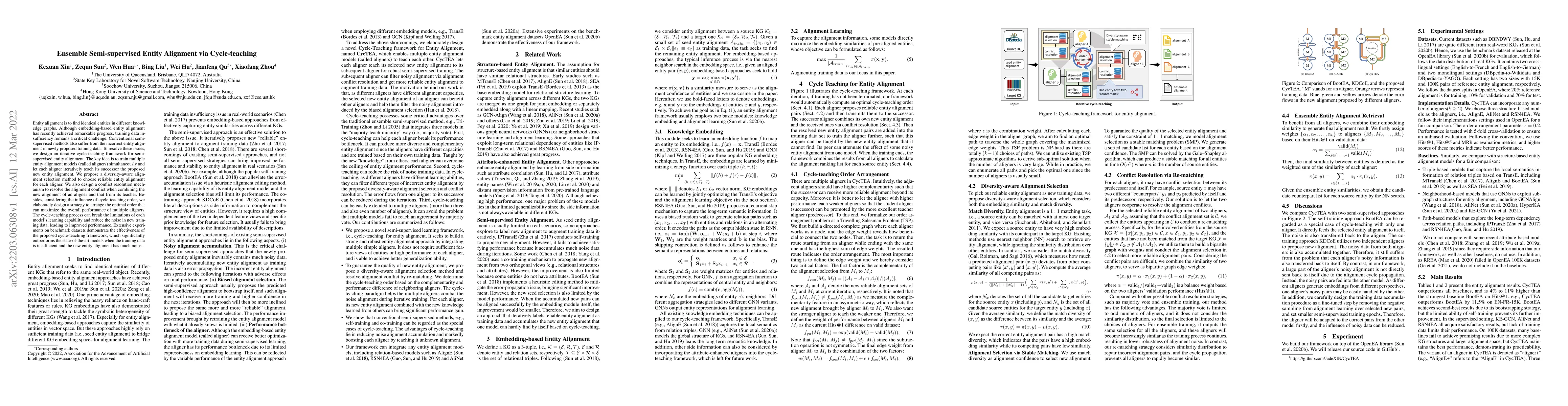 Thumbnail for Ensemble Semi-supervised Entity Alignment via Cycle-teaching
