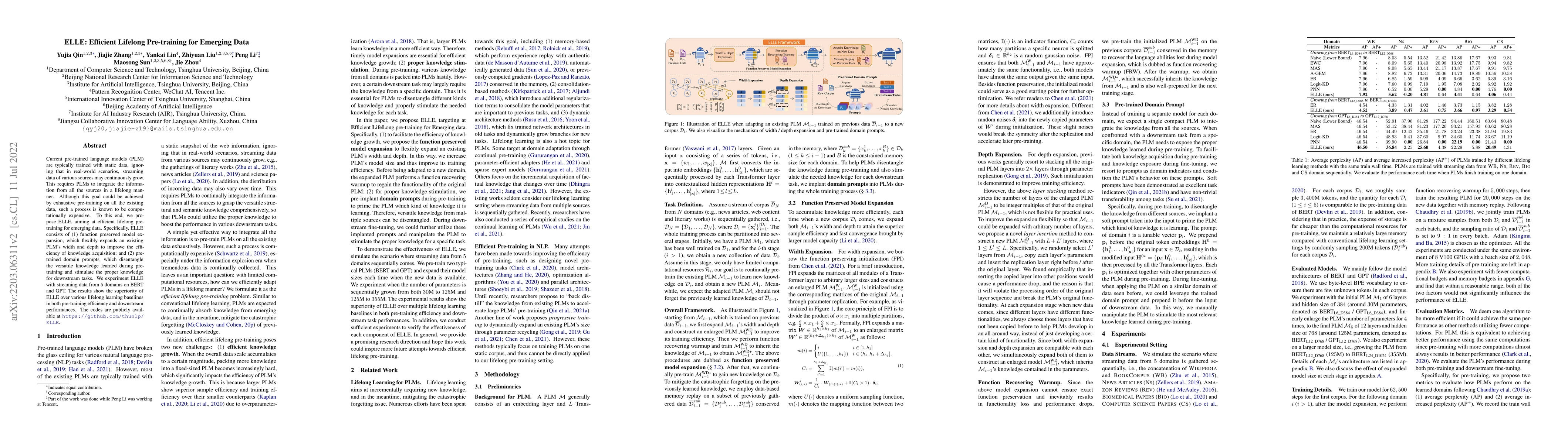 Thumbnail for ELLE: Efficient Lifelong Pre-training for Emerging Data