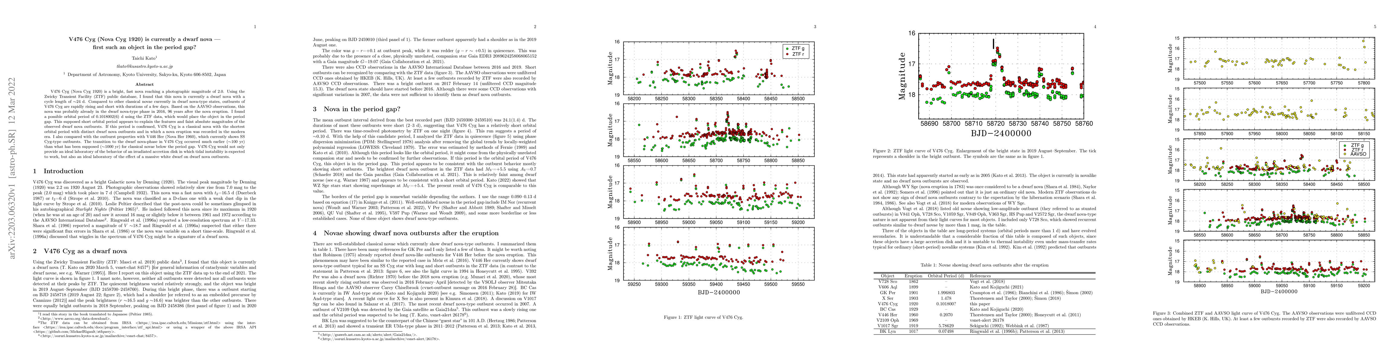 Thumbnail for V476 Cyg (Nova Cyg 1920) is currently a dwarf nova -- first such an
  object in the period gap?