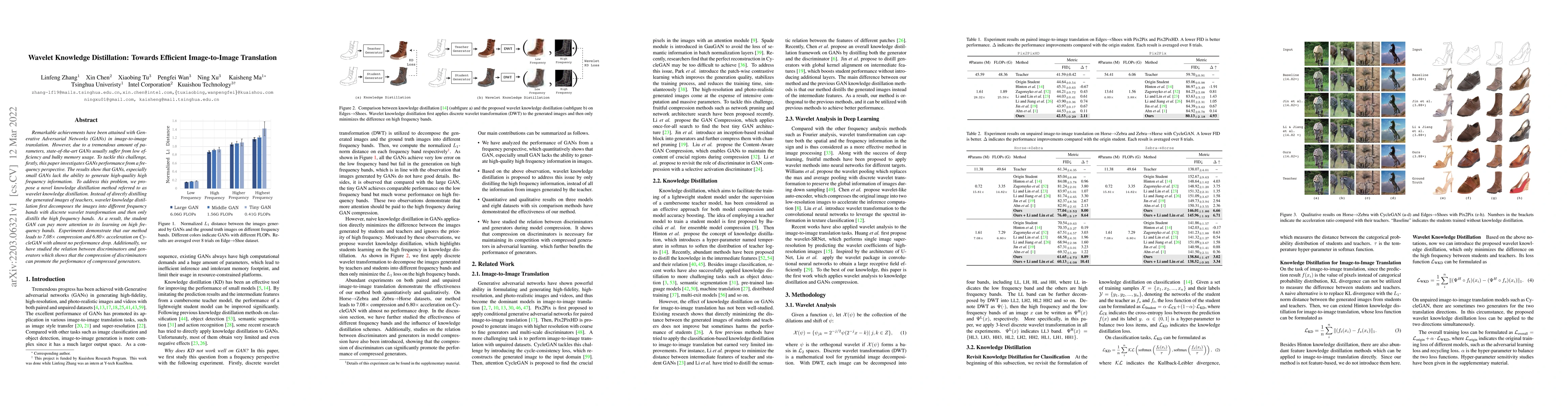 Thumbnail for Wavelet Knowledge Distillation: Towards Efficient Image-to-Image
  Translation