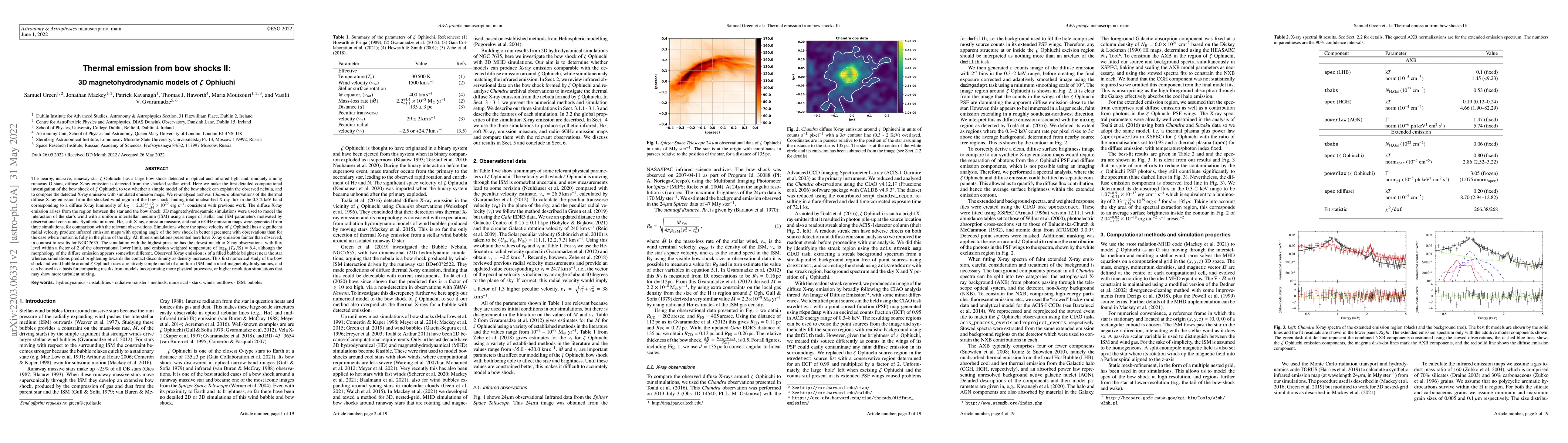 Thumbnail for Thermal emission from bow shocks II: 3D magnetohydrodynamic models of
  Zeta Ophiuchi