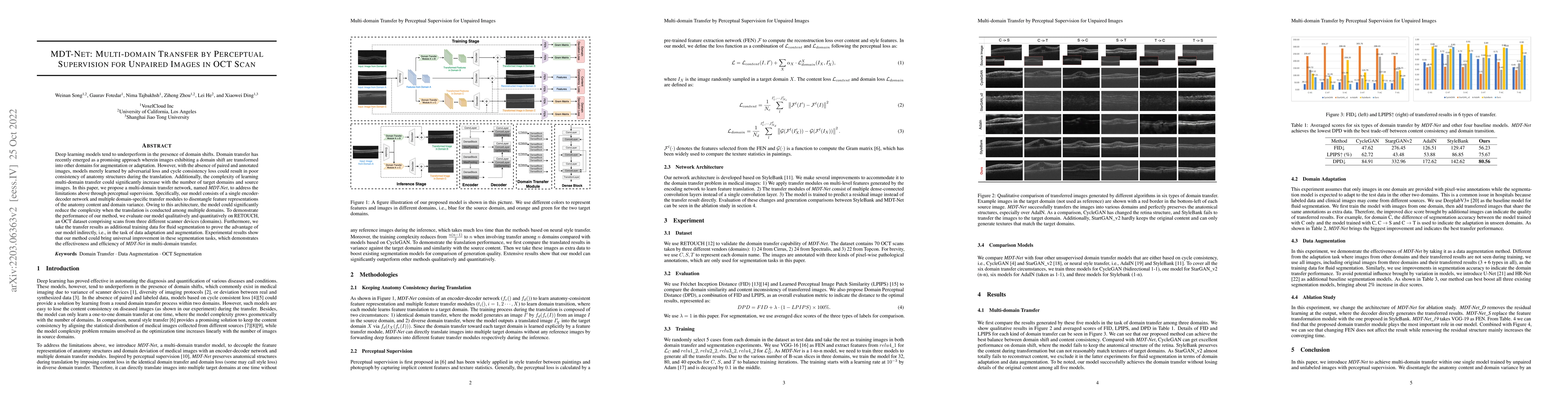 Thumbnail for MDT-Net: Multi-domain Transfer by Perceptual Supervision for Unpaired
  Images in OCT Scan