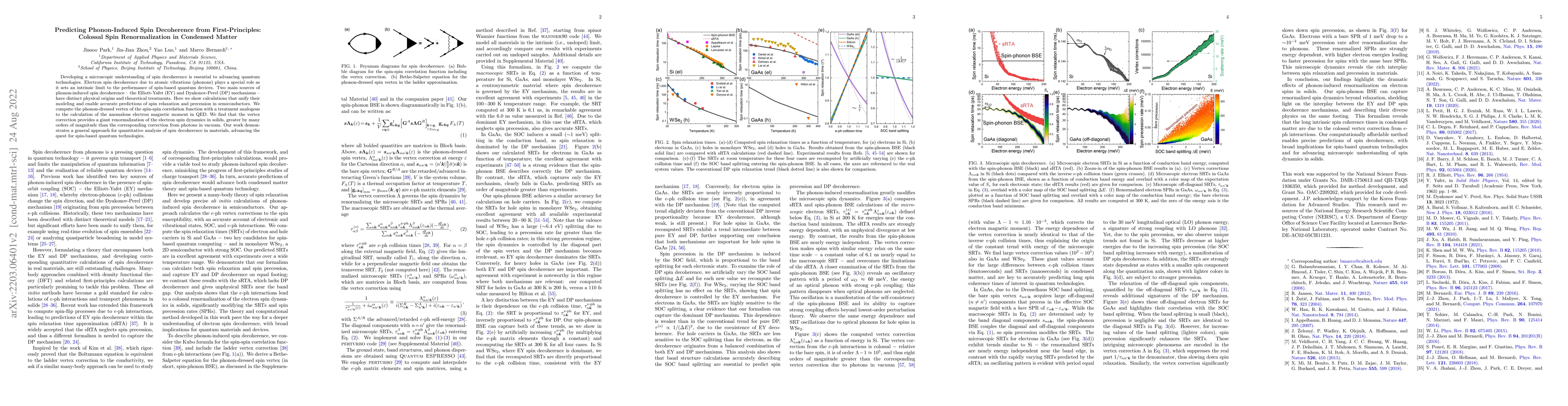 Thumbnail for Predicting Phonon-Induced Spin Decoherence from First Principles:
  Colossal Spin Renormalization in Condensed Matter
