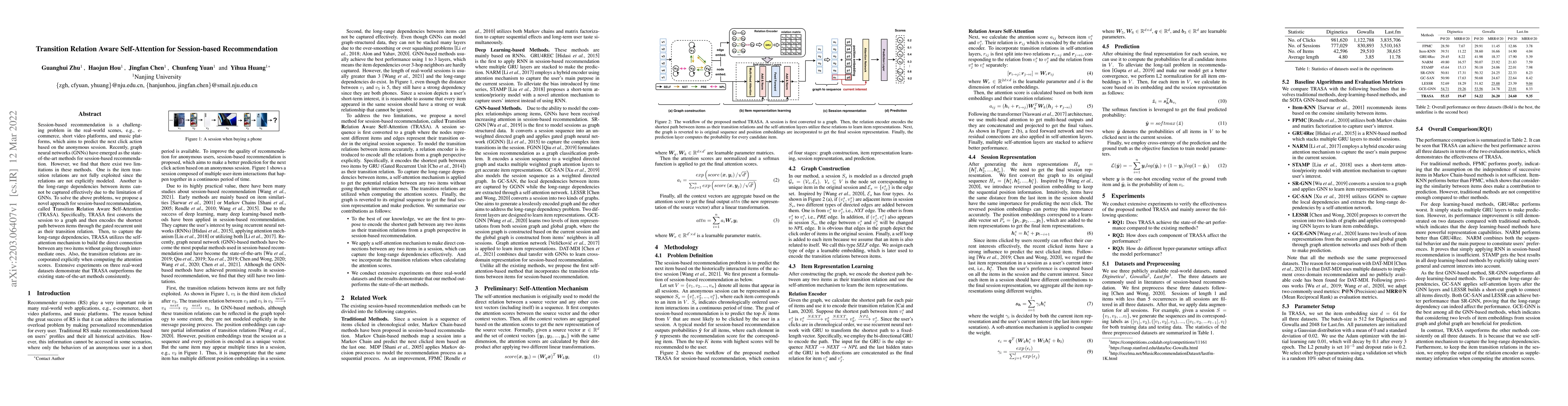 Thumbnail for Transition Relation Aware Self-Attention for Session-based
  Recommendation