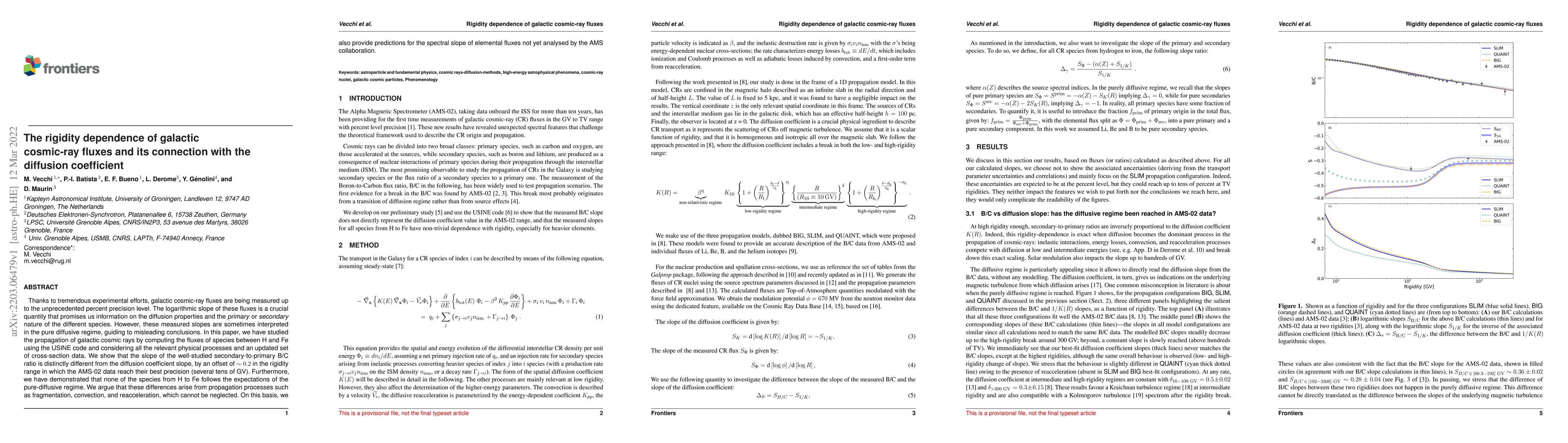 Thumbnail for The rigidity dependence of galactic cosmic-ray fluxes and its connection
  with the diffusion coefficient