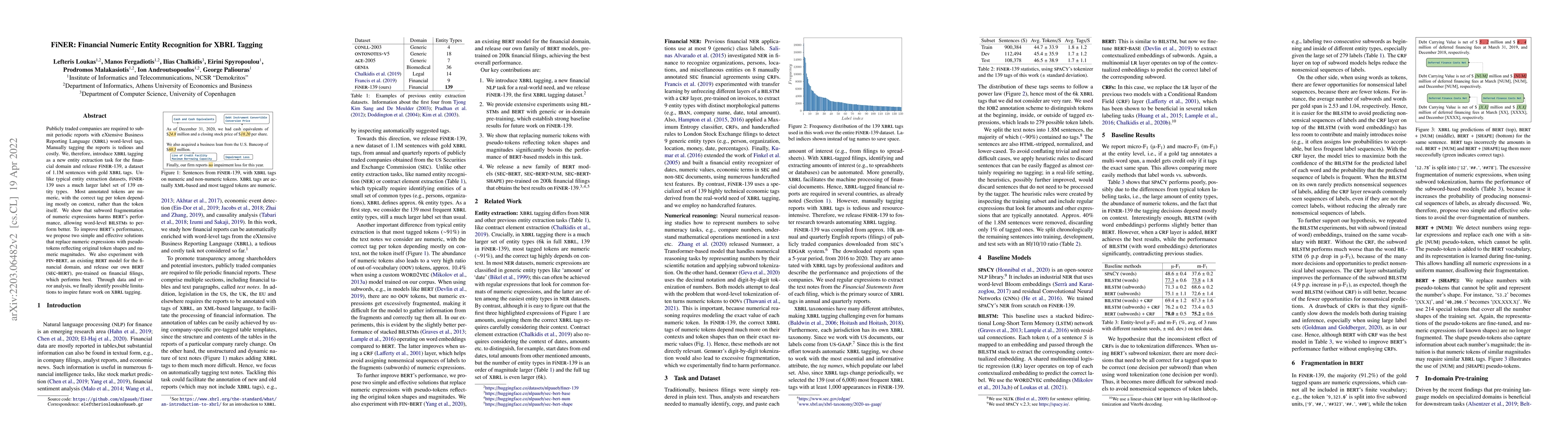 Thumbnail for FiNER: Financial Numeric Entity Recognition for XBRL Tagging