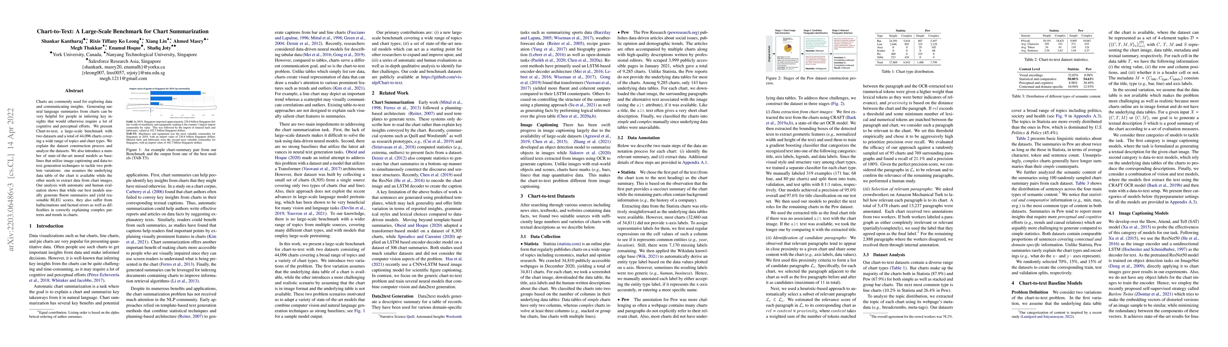 Thumbnail for Chart-to-Text: A Large-Scale Benchmark for Chart Summarization