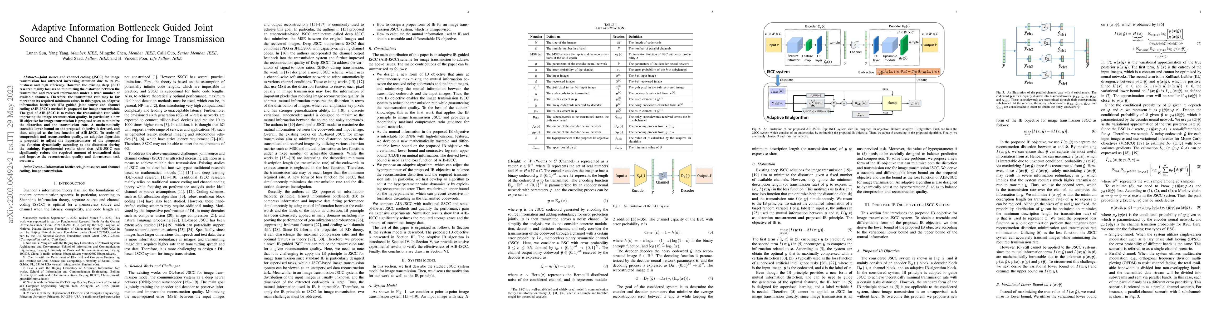 Thumbnail for Adaptive Information Bottleneck Guided Joint Source and Channel Coding
  for Image Transmission