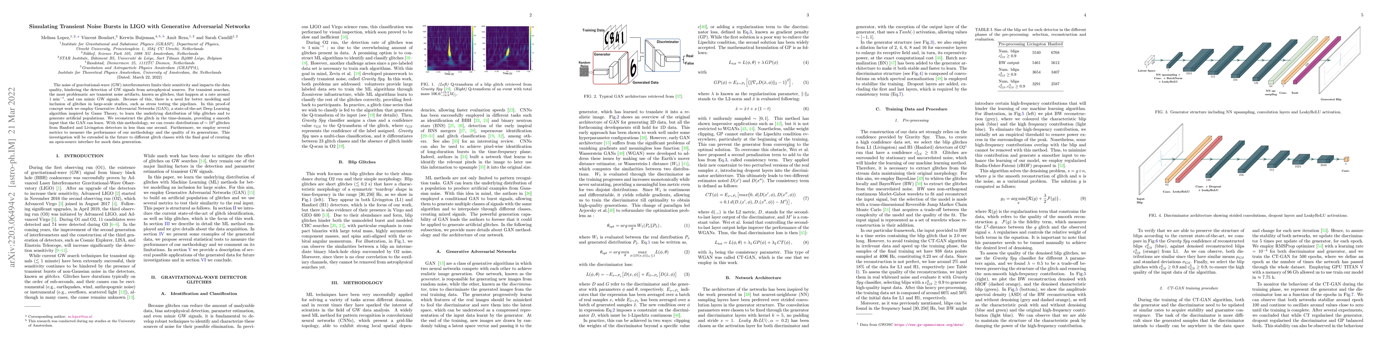Thumbnail for Simulating Transient Noise Bursts in LIGO with Generative Adversarial
  Networks