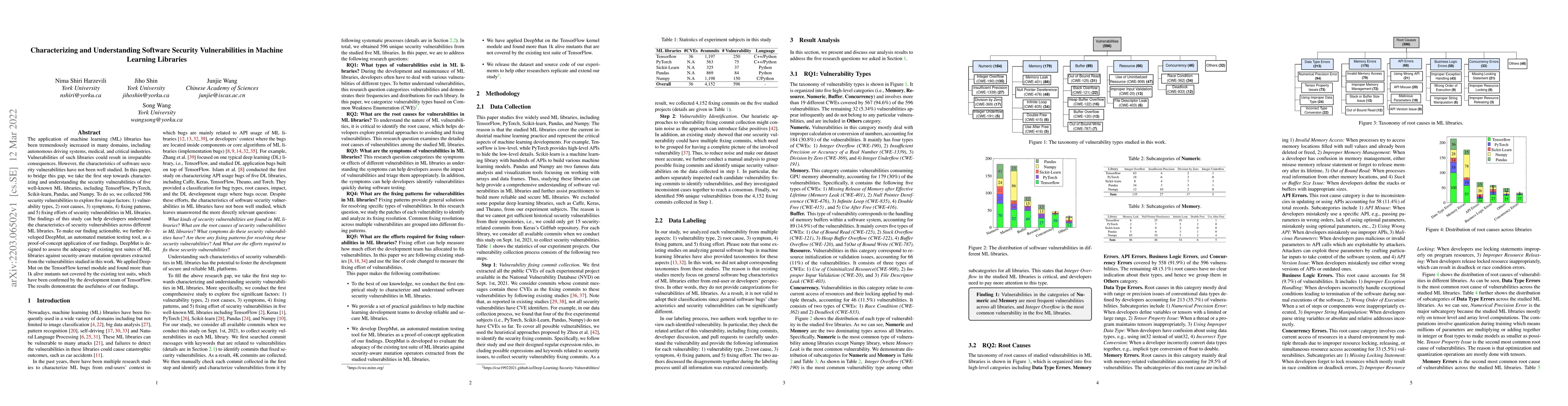 Thumbnail for Characterizing and Understanding Software Security Vulnerabilities in
  Machine Learning Libraries
