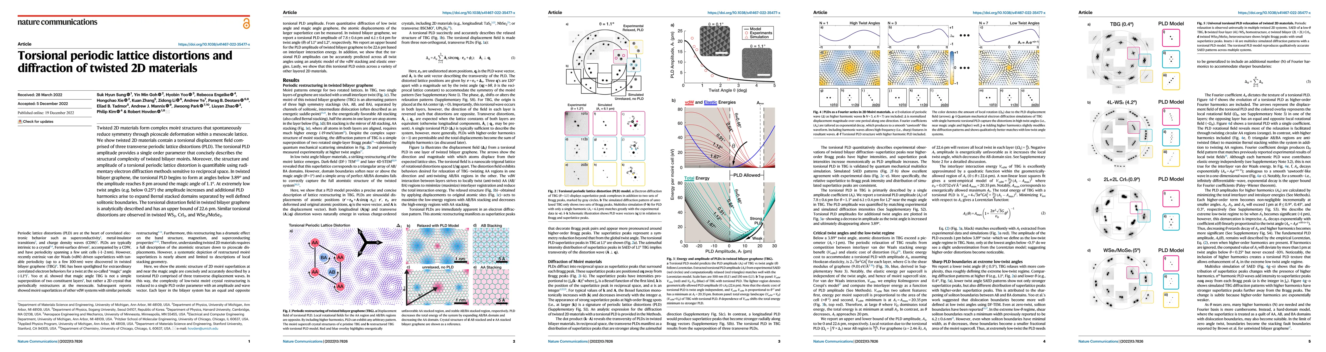 Thumbnail for Torsional Periodic Lattice Distortions and Diffraction of Twisted 2D
  Materials
