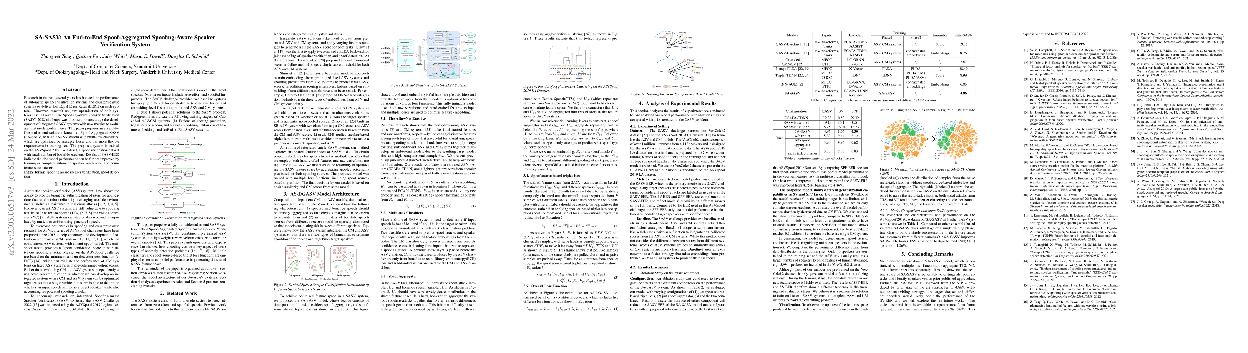 Thumbnail for SA-SASV: An End-to-End Spoof-Aggregated Spoofing-Aware Speaker
  Verification System