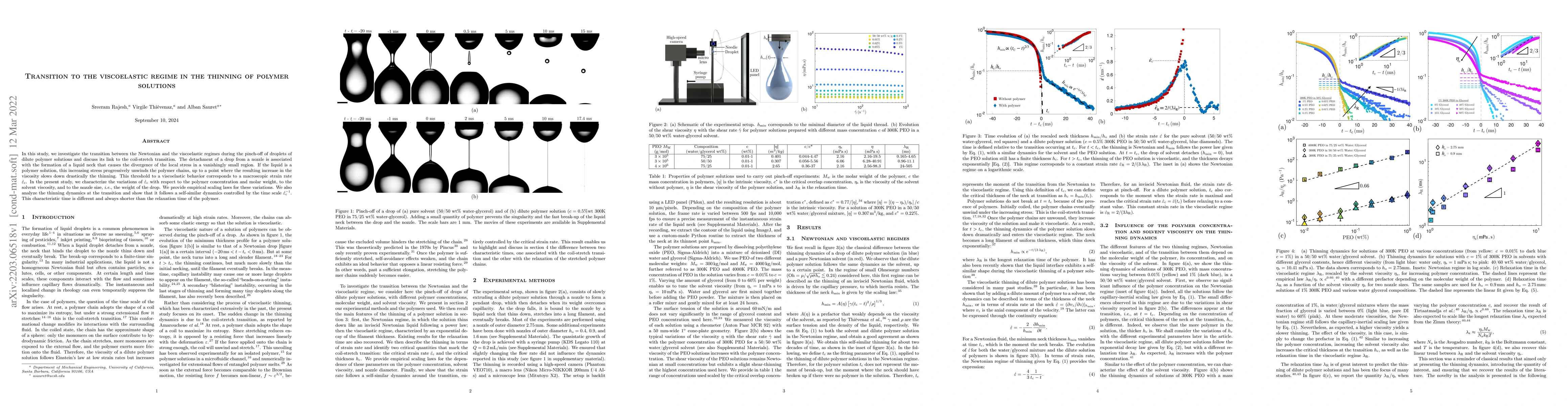 Thumbnail for Transition to the viscoelastic regime in the thinning of polymer
  solutions