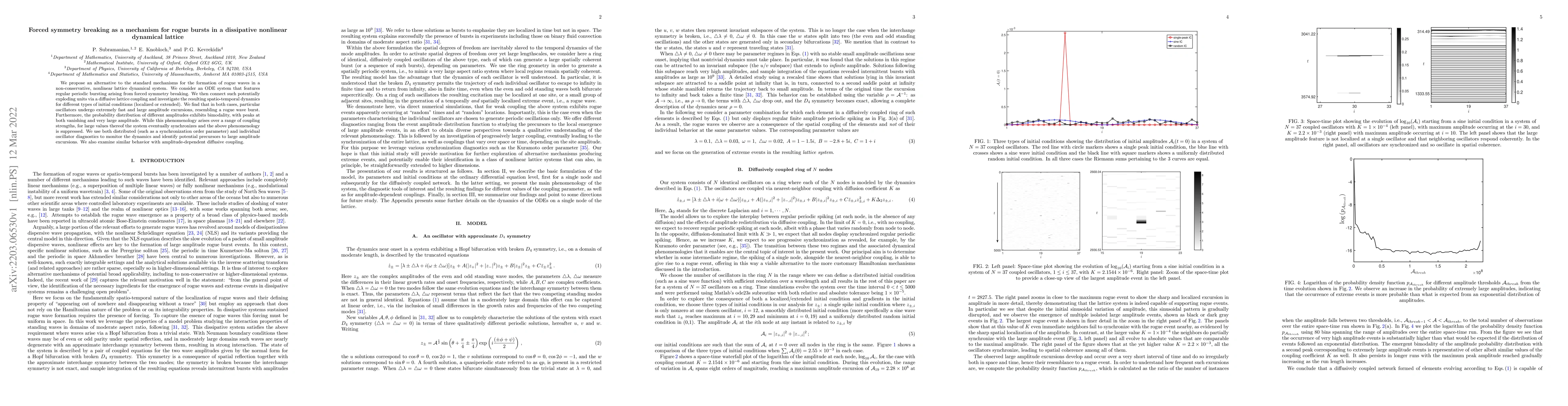 Thumbnail for Forced symmetry breaking as a mechanism for rogue bursts in a
  dissipative nonlinear dynamical lattice