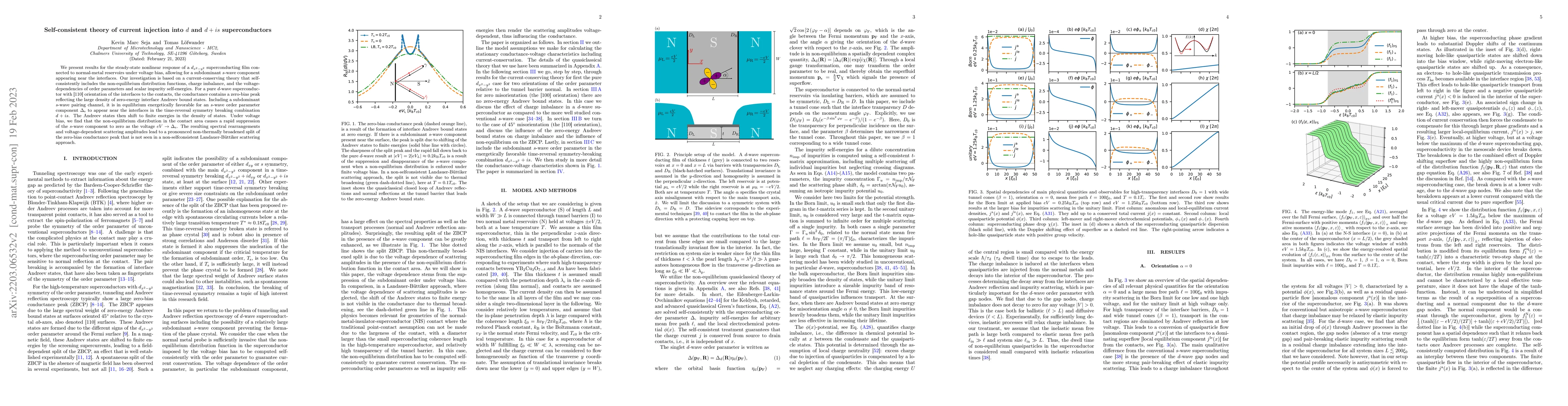 Thumbnail for Self-consistent theory of current injection into $d$ and $d + is$
  superconductors