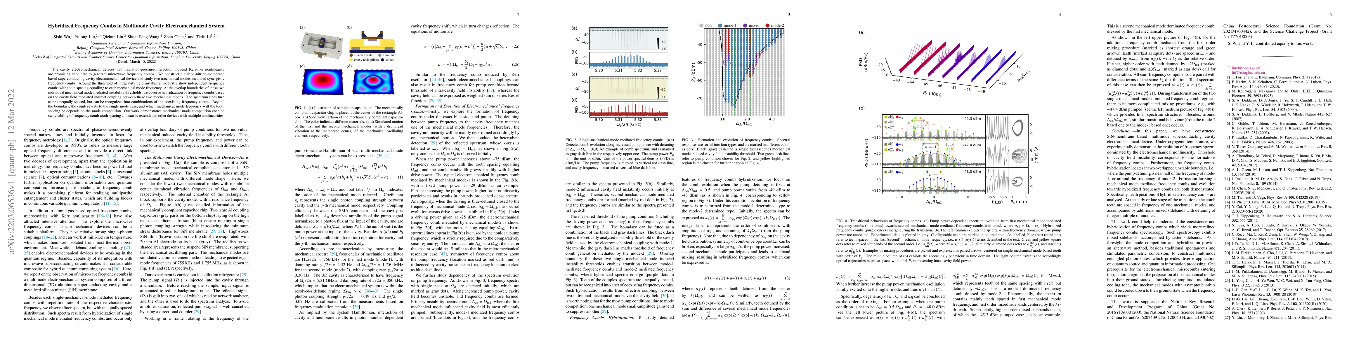 Thumbnail for Hybridized Frequency Combs in Multimode Cavity Electromechanical System