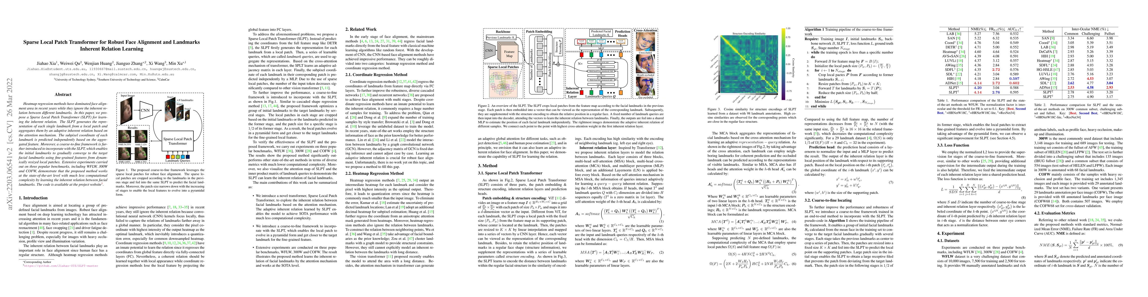 Thumbnail for Sparse Local Patch Transformer for Robust Face Alignment and Landmarks
  Inherent Relation Learning