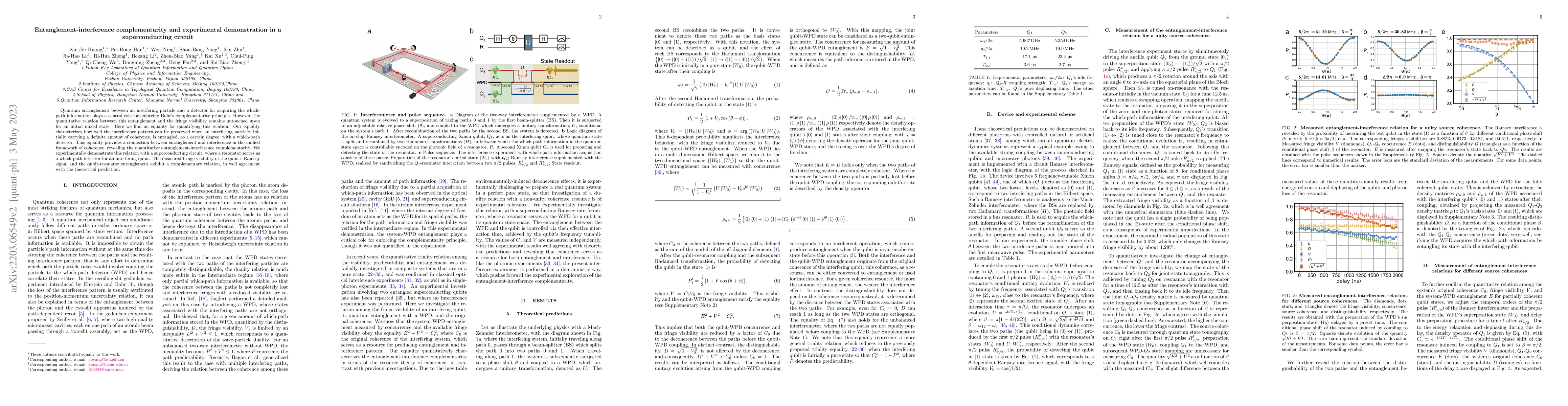 Thumbnail for Entanglement-interference complementarity and experimental demonstration
  in a superconducting circuit