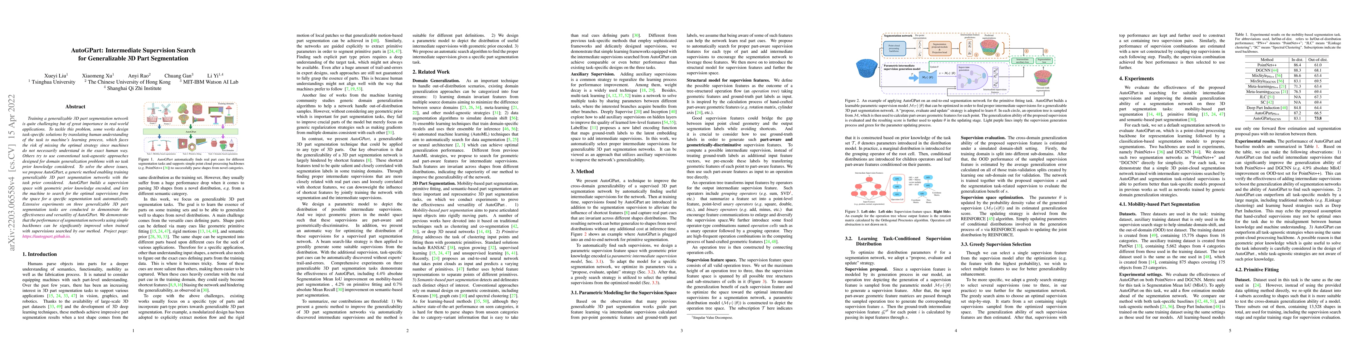 Thumbnail for AutoGPart: Intermediate Supervision Search for Generalizable 3D Part
  Segmentation