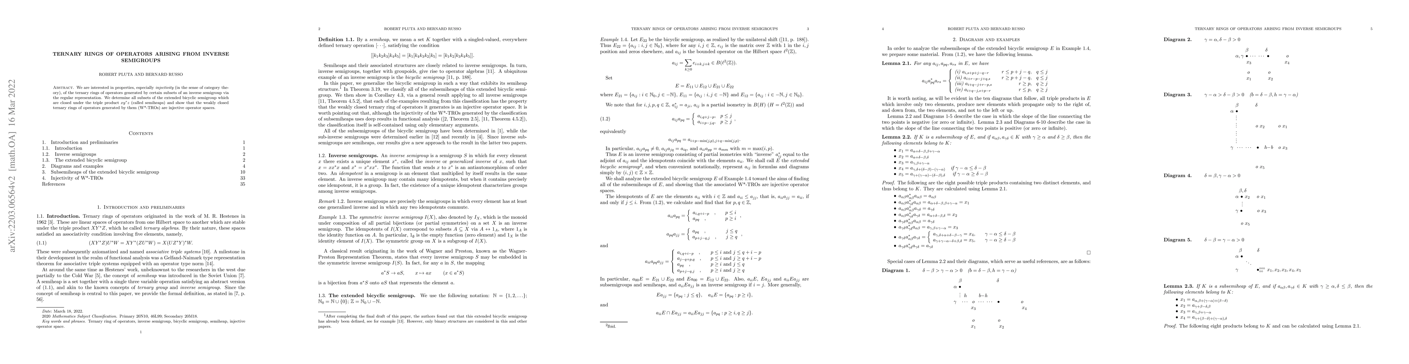 Thumbnail for Ternary rings of operators arising from inverse semigroups