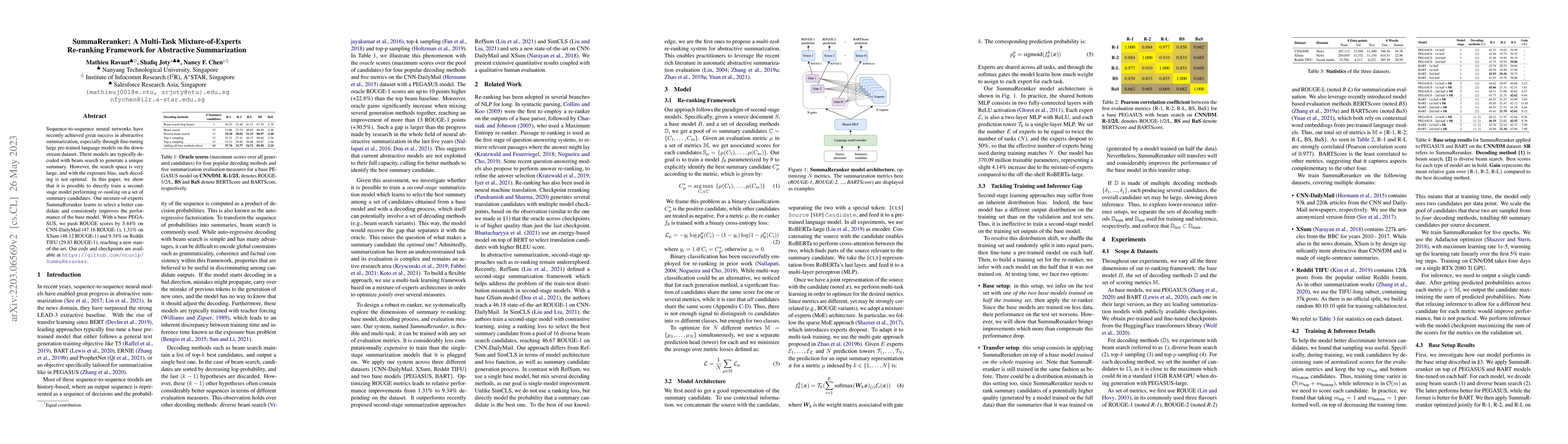 Thumbnail for SummaReranker: A Multi-Task Mixture-of-Experts Re-ranking Framework for
  Abstractive Summarization