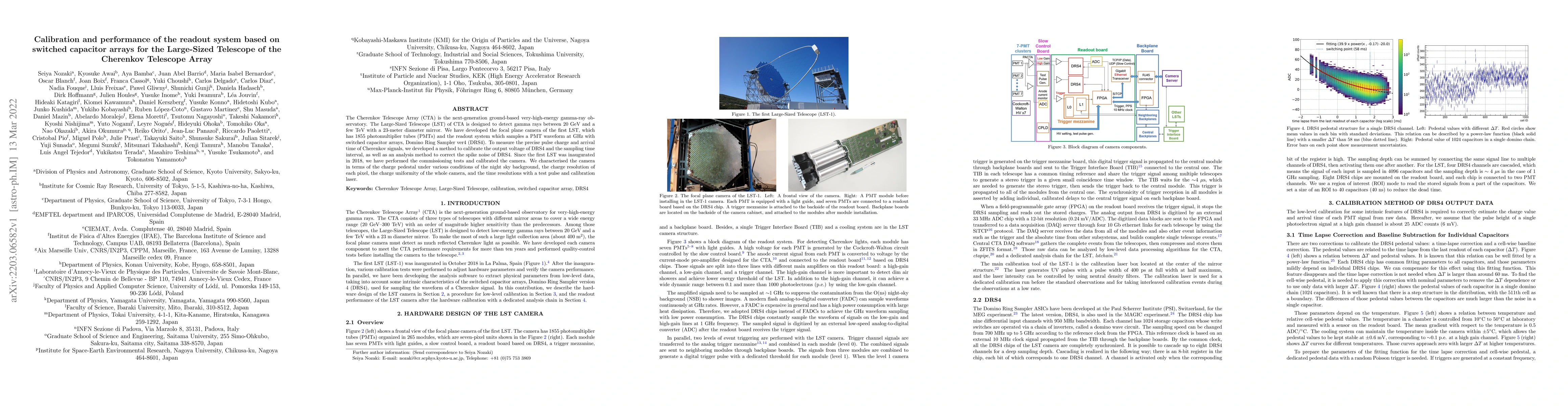 Thumbnail for Calibration and performance of the readout system based on switched
  capacitor arrays for the Large-Sized Telescope of the Cherenkov Telescope
  Array