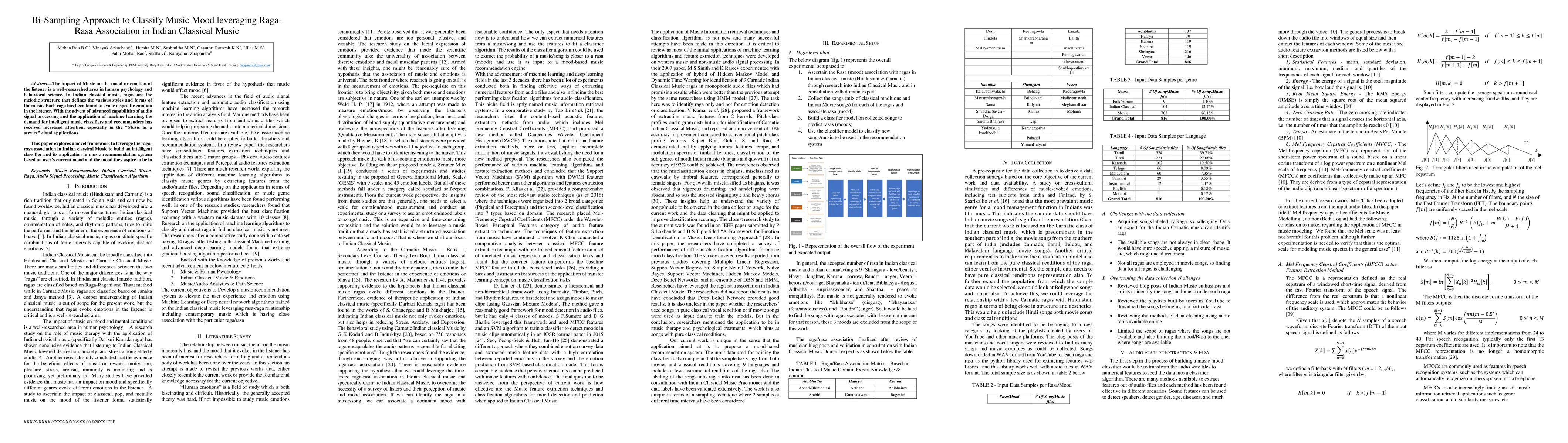 Thumbnail for Bi-Sampling Approach to Classify Music Mood leveraging Raga-Rasa
  Association in Indian Classical Music