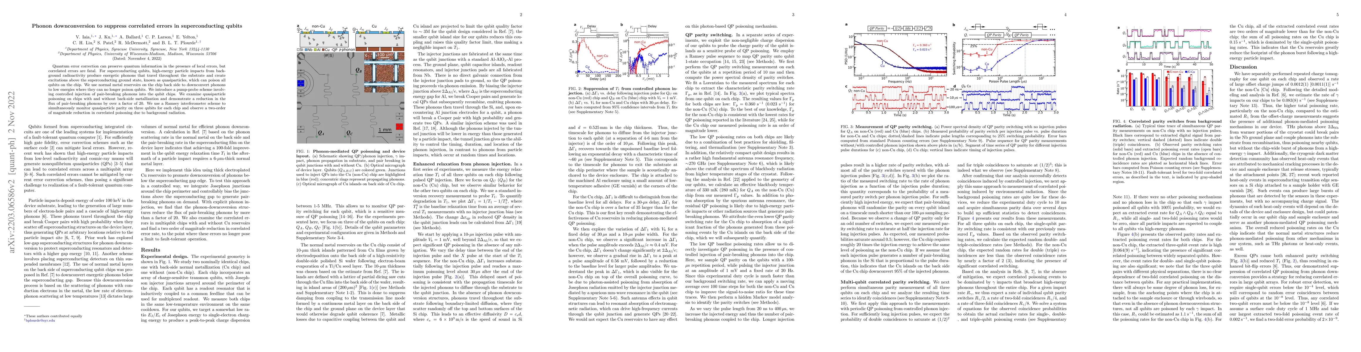 Thumbnail for Phonon downconversion to suppress correlated errors in superconducting
  qubits