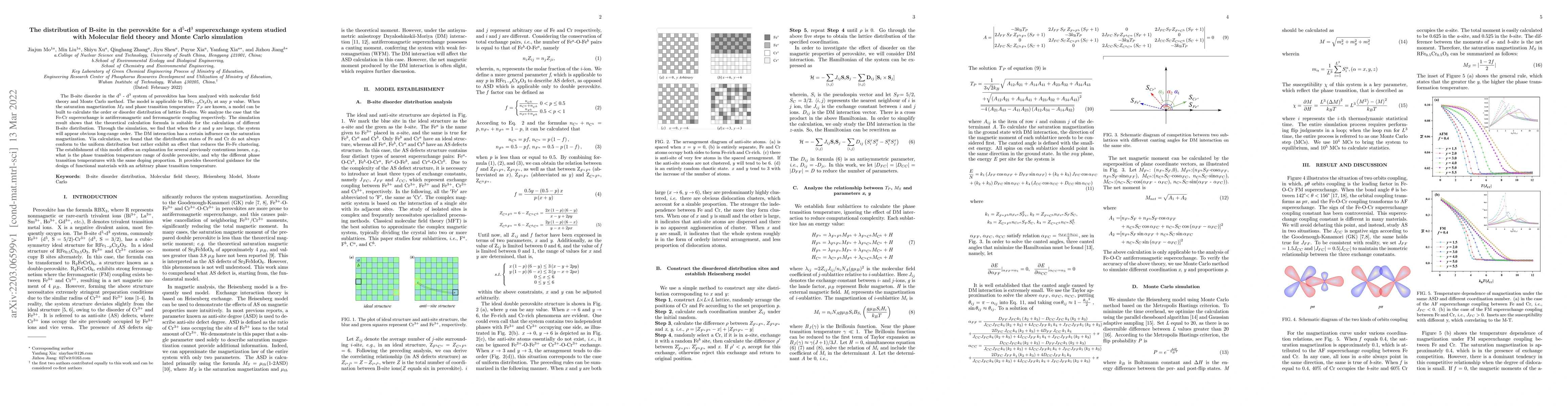 Thumbnail for The distribution of B-site in the perovskite for a d5-d3 superexchange
  system studied with Molecular field theory and Monte Carlo simulation