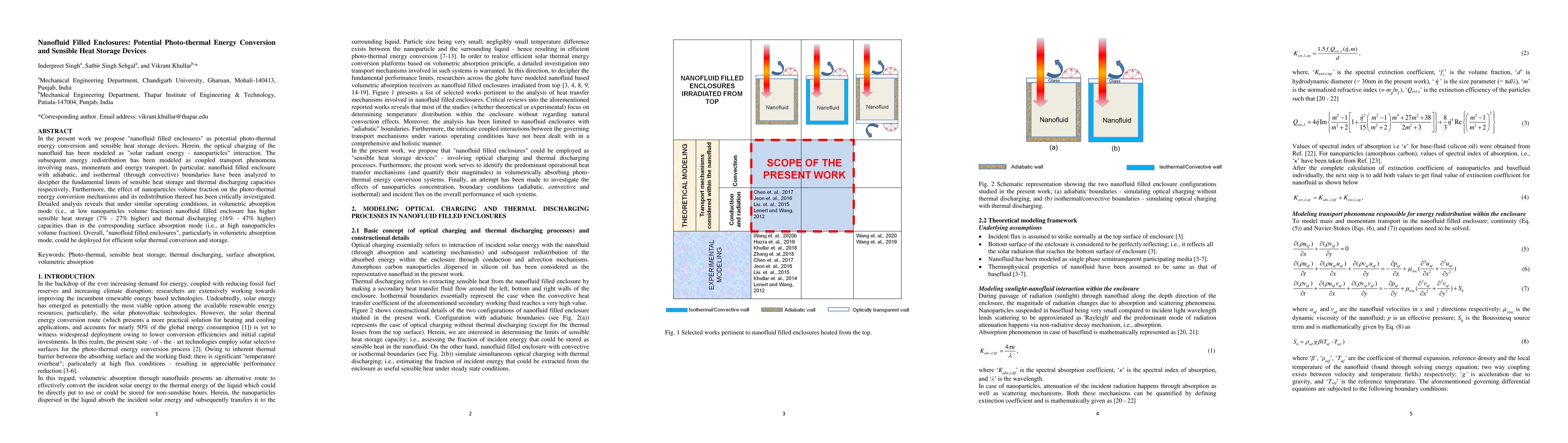 Thumbnail for Nanofluid Filled Enclosures: Potential Photo-thermal Energy Conversion
  and Sensible Heat Storage Devices