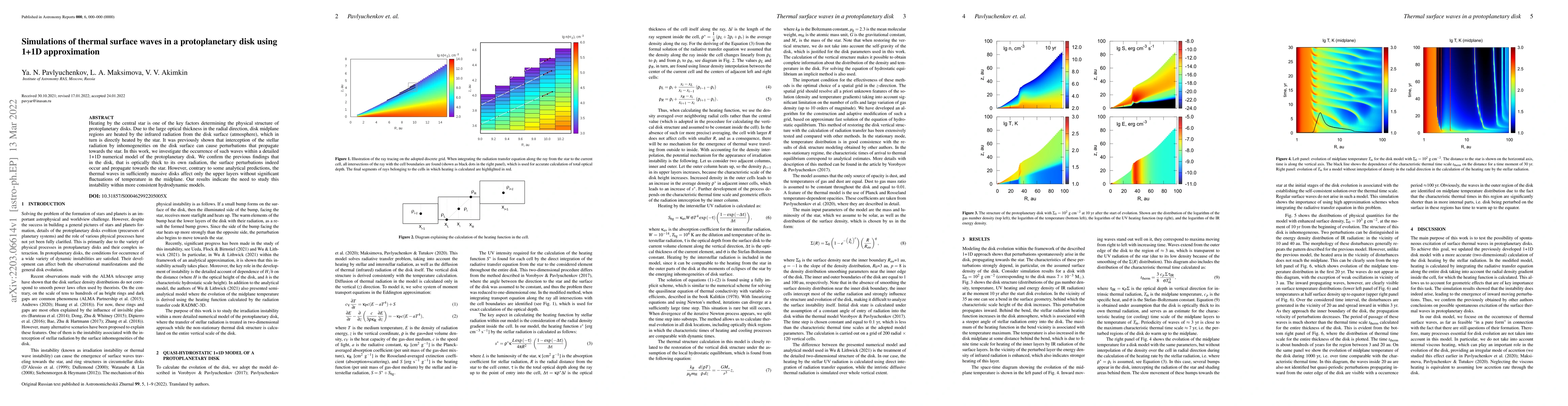 Thumbnail for Simulations of thermal surface waves in a protoplanetary disk using 1+1D
  approximation