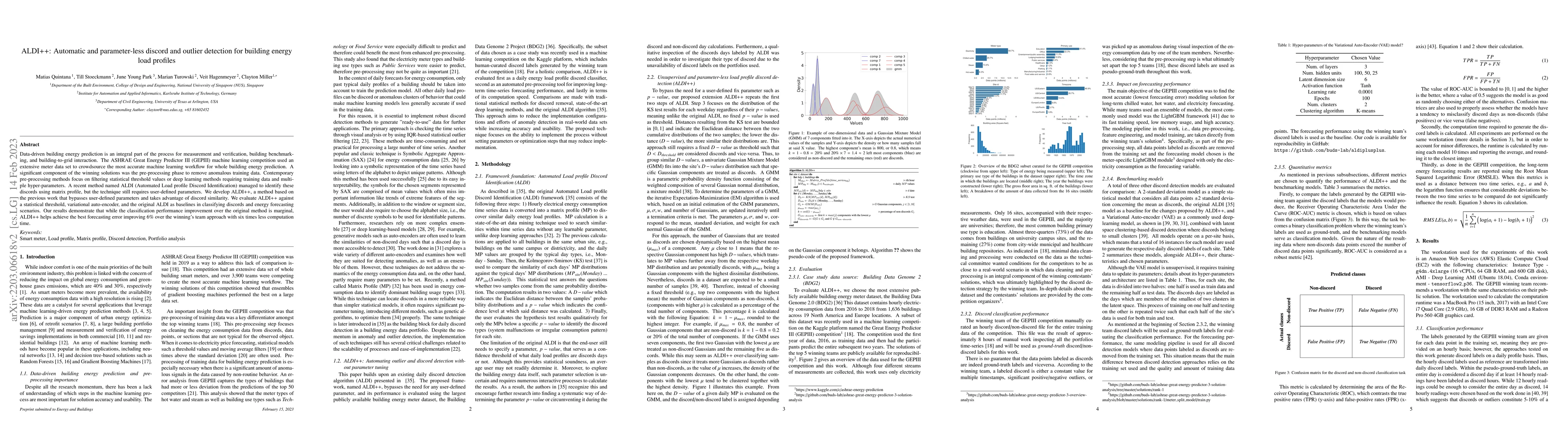 Thumbnail for ALDI++: Automatic and parameter-less discord and outlier detection for
  building energy load profiles