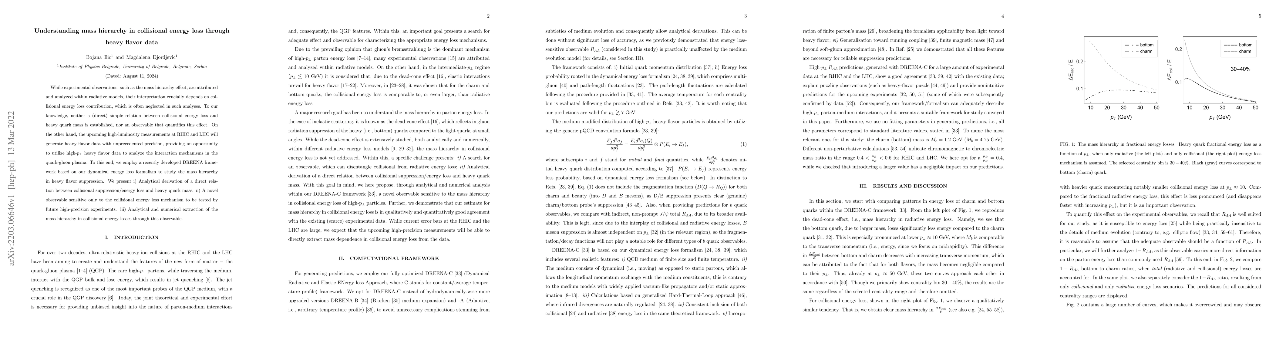 Thumbnail for Understanding mass hierarchy in collisional energy loss through heavy
  flavor data