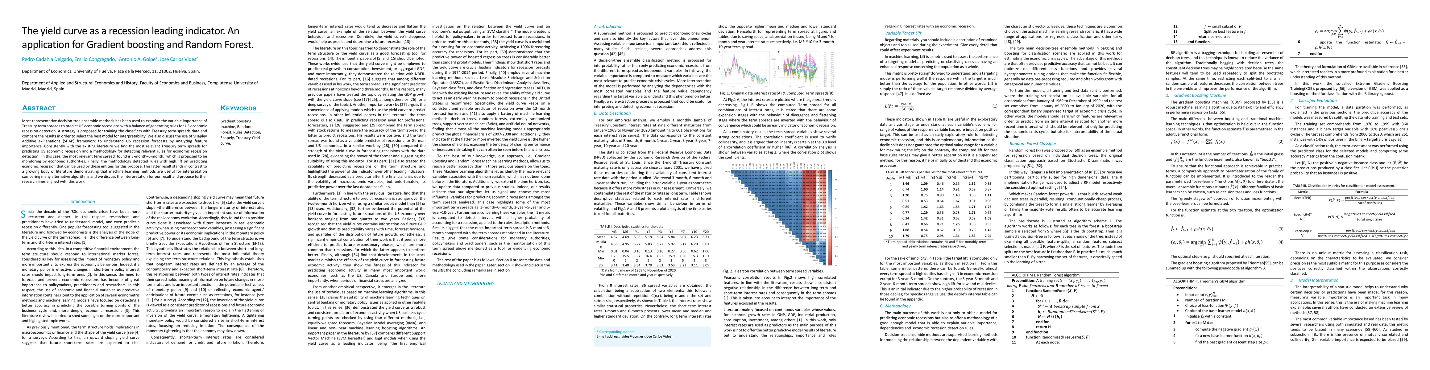 Thumbnail for The Yield Curve as a Recession Leading Indicator. An Application for
  Gradient Boosting and Random Forest
