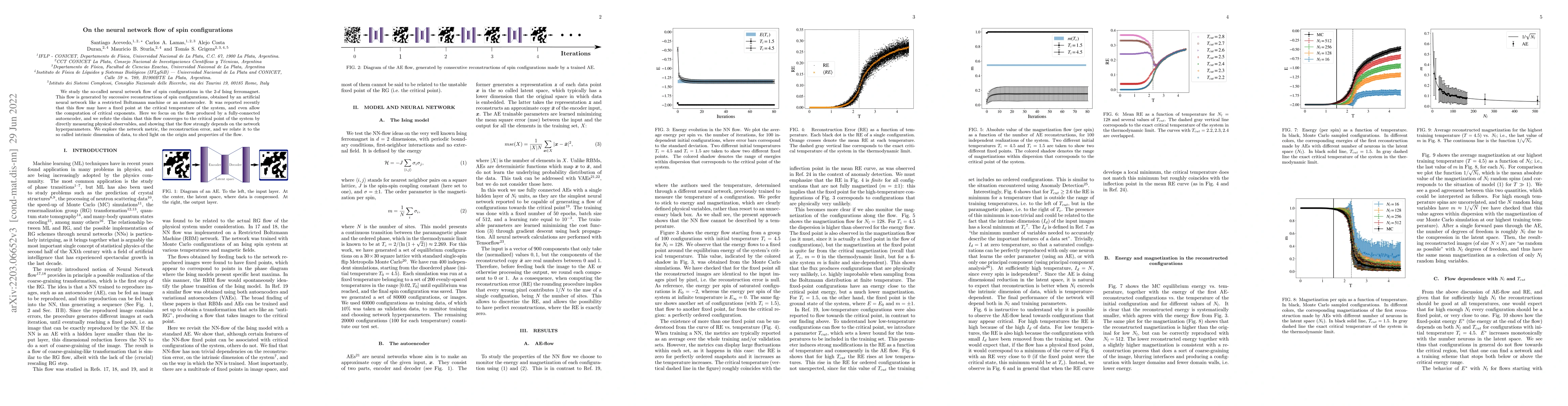 Thumbnail for On the neural network flow of spin configurations
