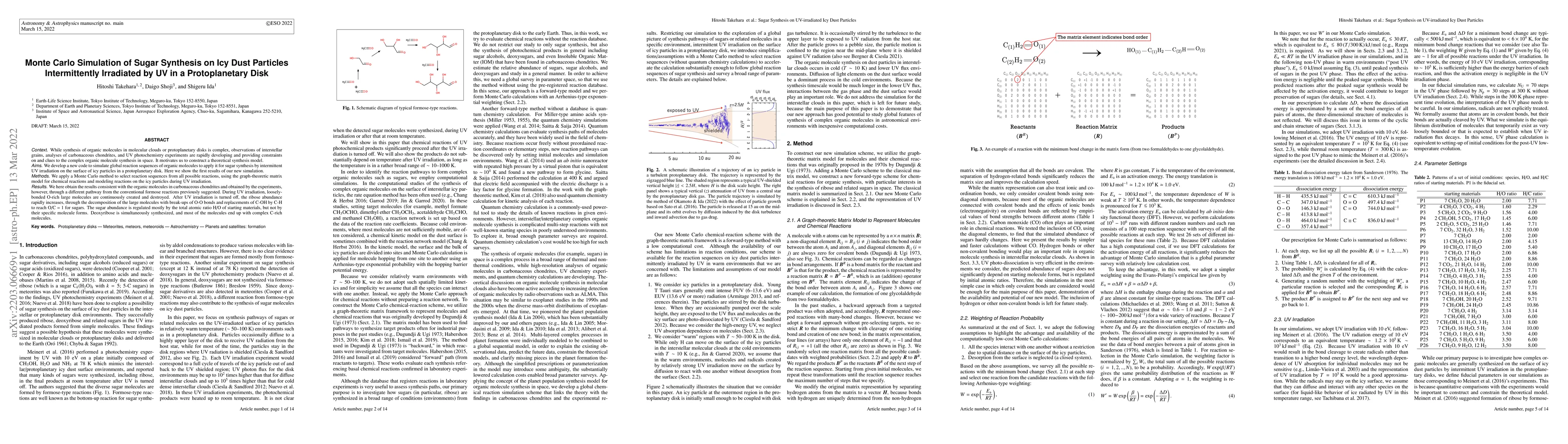 Thumbnail for Monte Carlo Simulation of Sugar Synthesis on Icy Dust Particles
  Intermittently Irradiated by UV in a Protoplanetary Disk