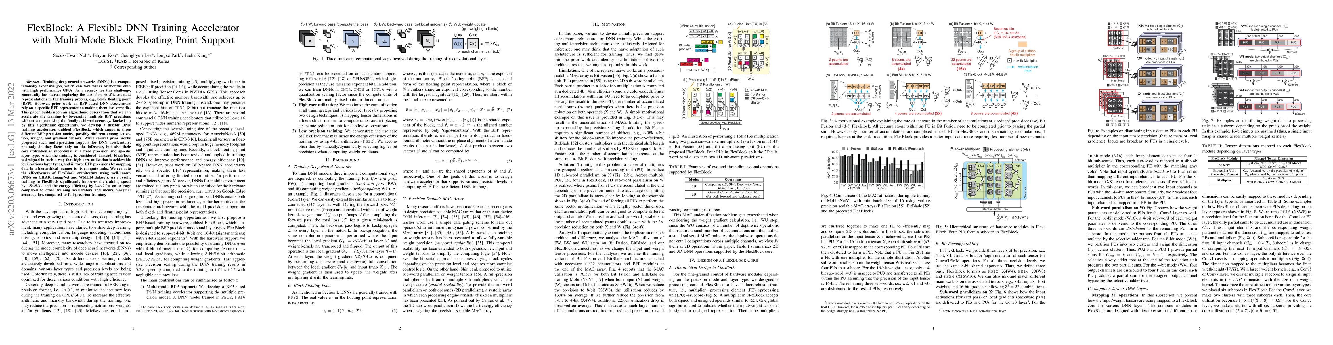 Thumbnail for FlexBlock: A Flexible DNN Training Accelerator with Multi-Mode Block
  Floating Point Support
