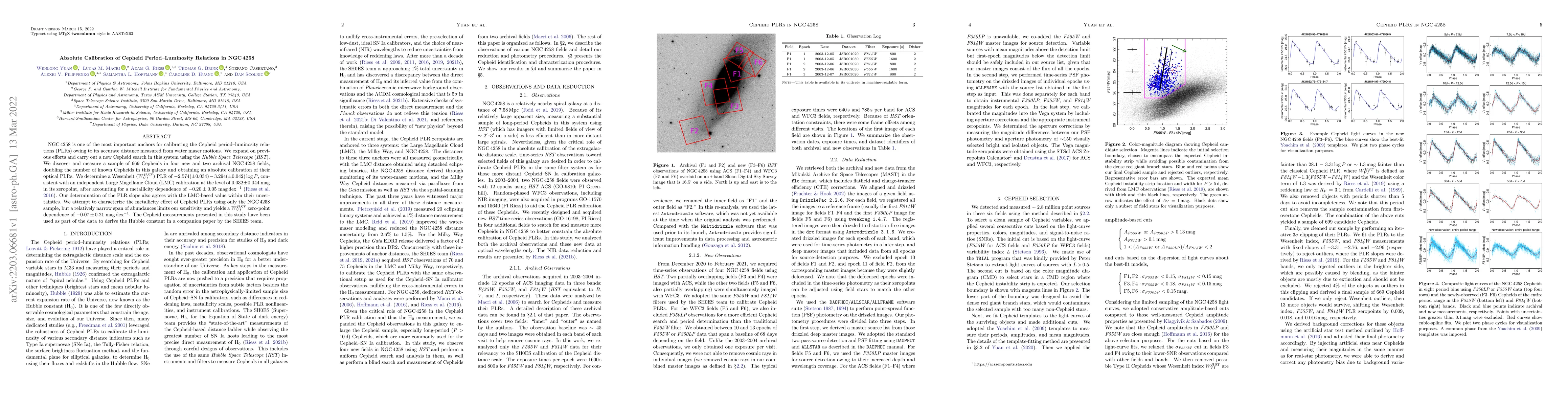 Thumbnail for Absolute Calibration of Cepheid Period-Luminosity Relations in NGC 4258