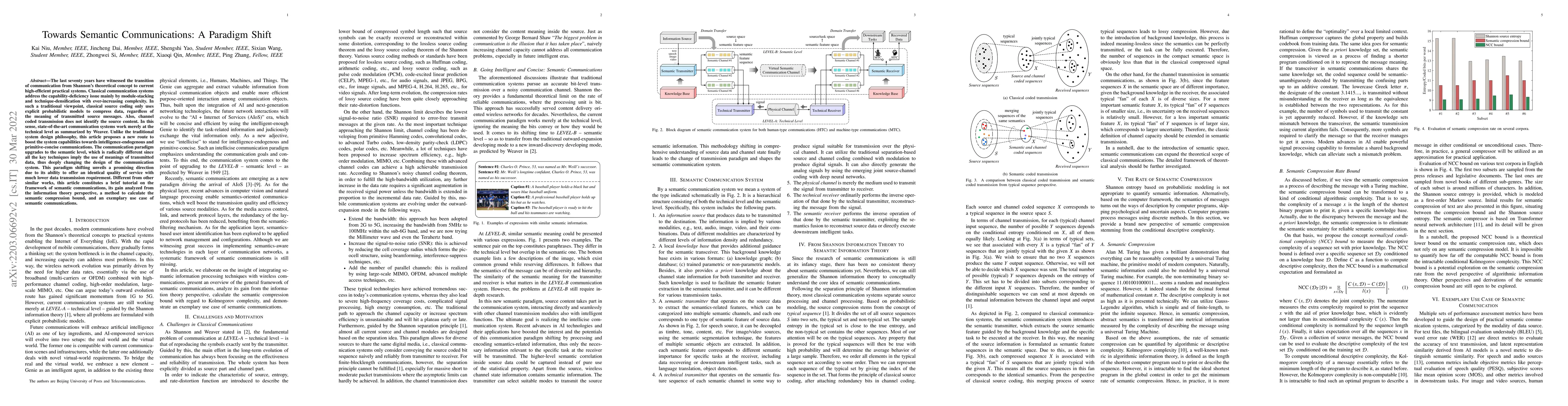 Thumbnail for Towards Semantic Communications: A Paradigm Shift