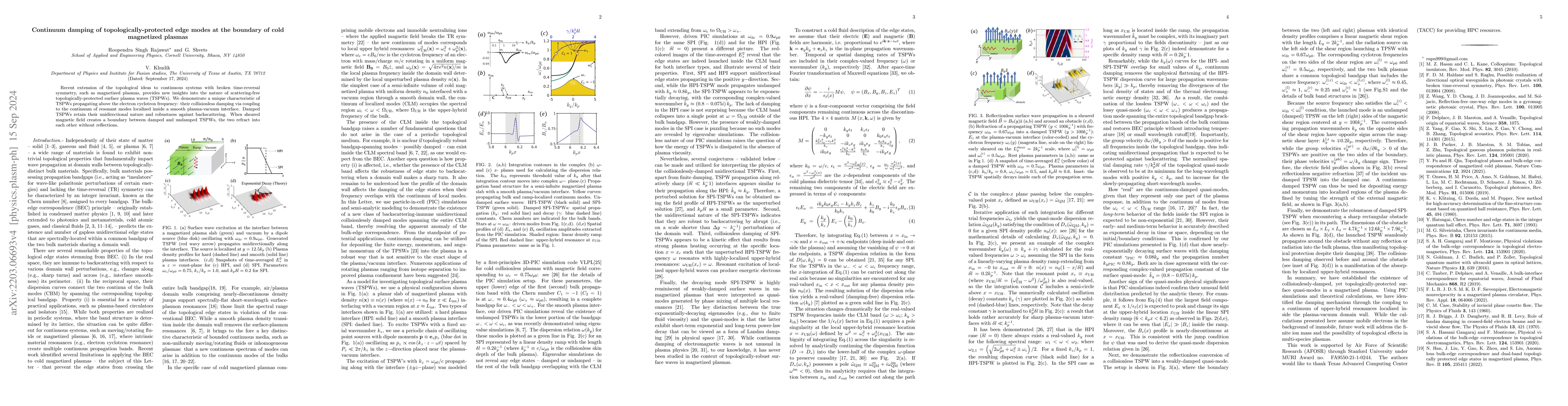 Thumbnail for Continuum damping of topologically-protected edge modes at the boundary
  of a magnetized plasma