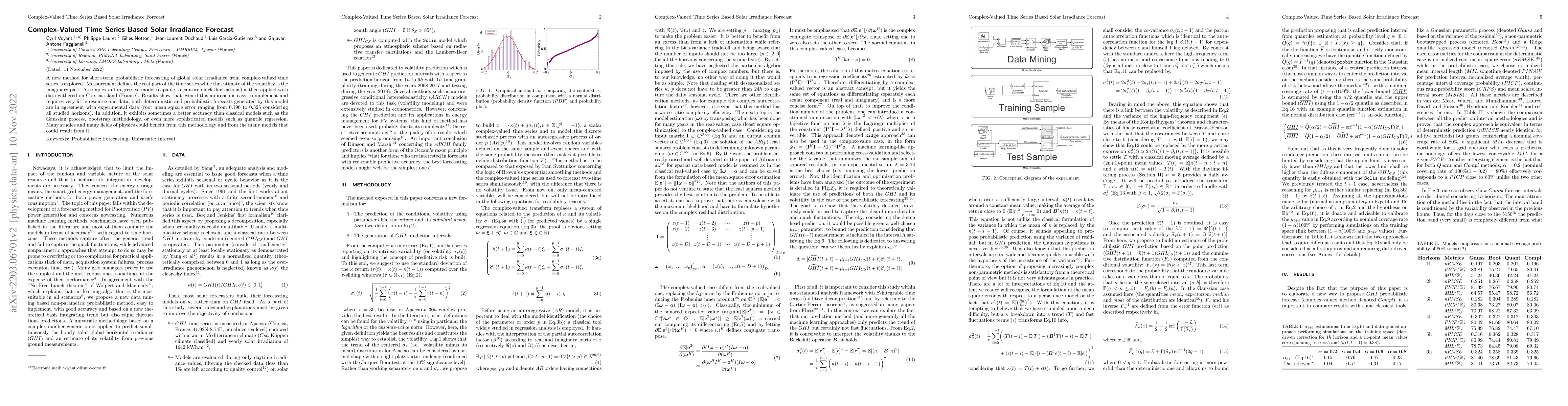 Thumbnail for Complex-Valued Time Series Based Solar Irradiance Forecast