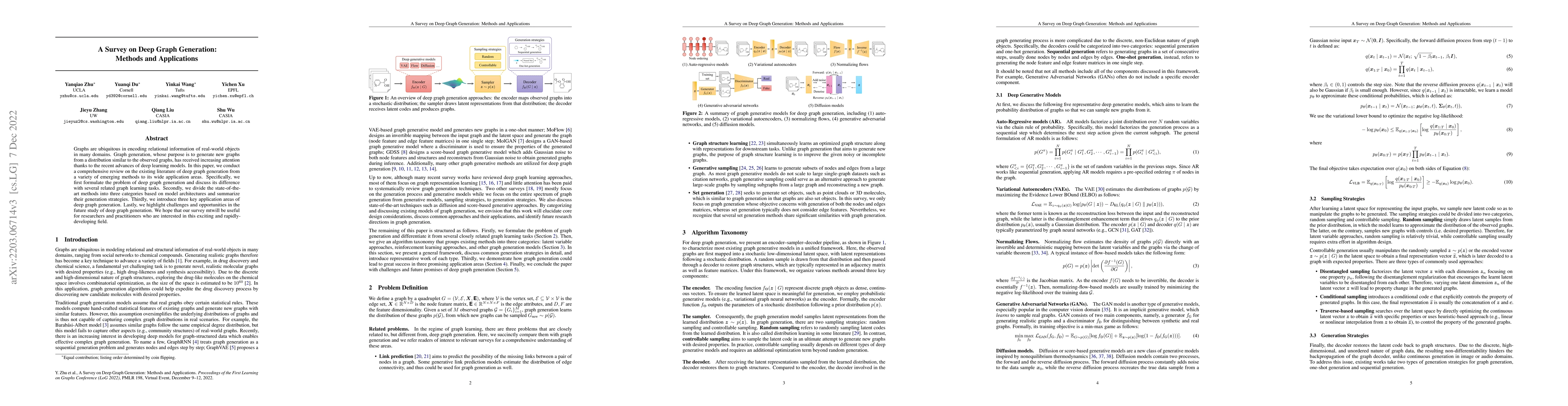 Thumbnail for A Survey on Deep Graph Generation: Methods and Applications